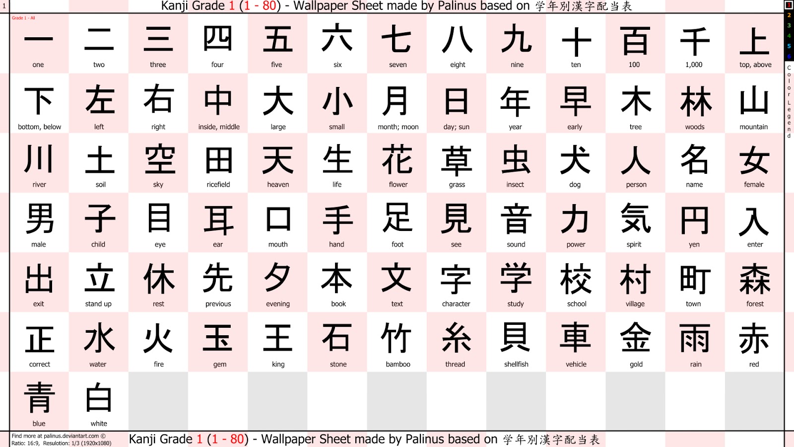 Belajar Kanji yang Efektif