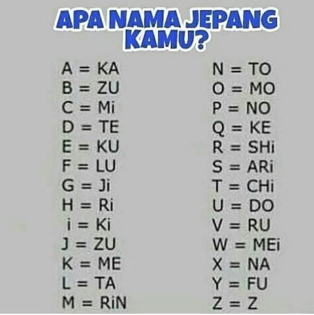 Etimologi Nama-Nama Jepang Dan Maknanya